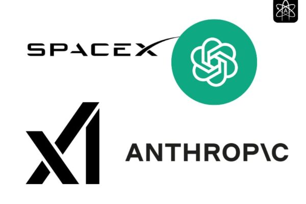 Top Unicorn Companies 2025: SpaceX, OpenAI, and Global Unicorn Valuations 2025