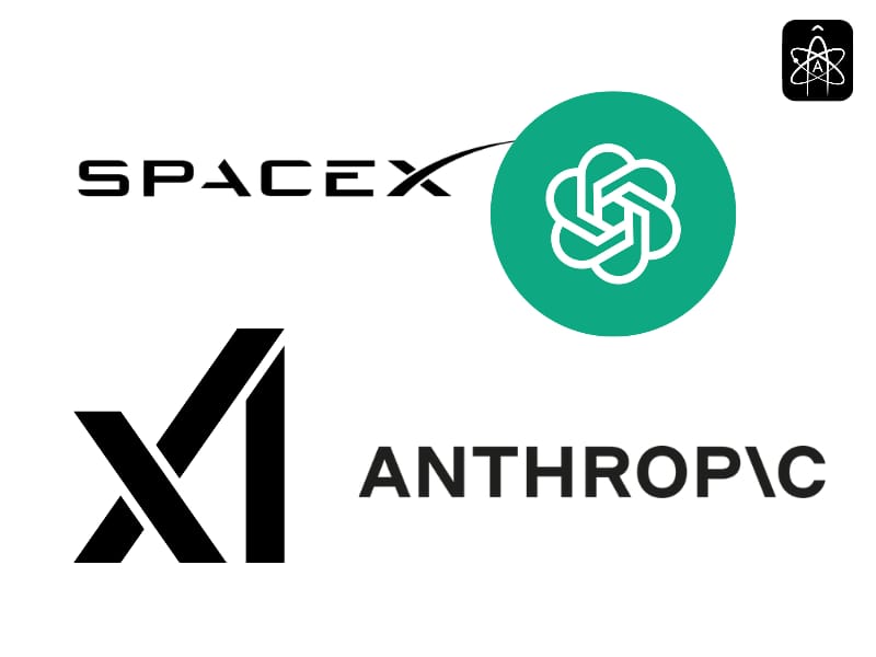 Top Unicorn Companies 2025: SpaceX, OpenAI, and Global Unicorn Valuations 2025