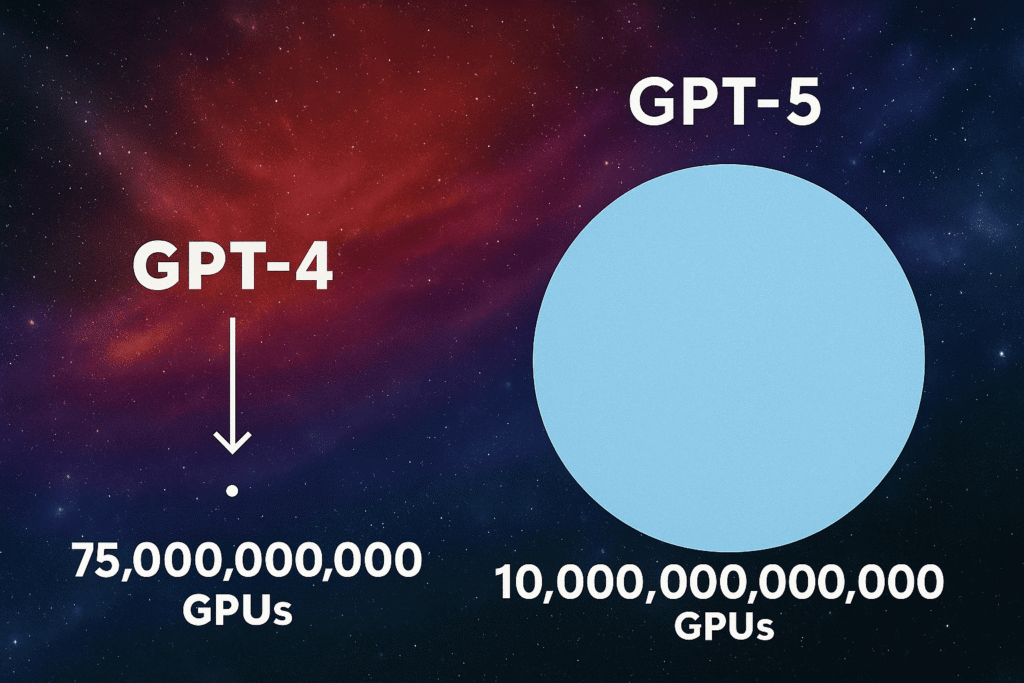 OpenAI Launches GPT-5