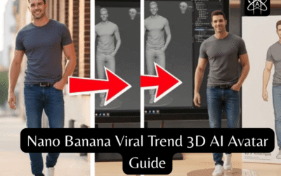 Nano Banana Viral Trend 3D AI Avatar Guide